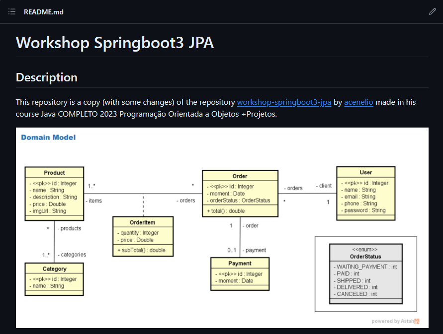 Ilustração do projeto do workshop 3 de spring boot com JPA